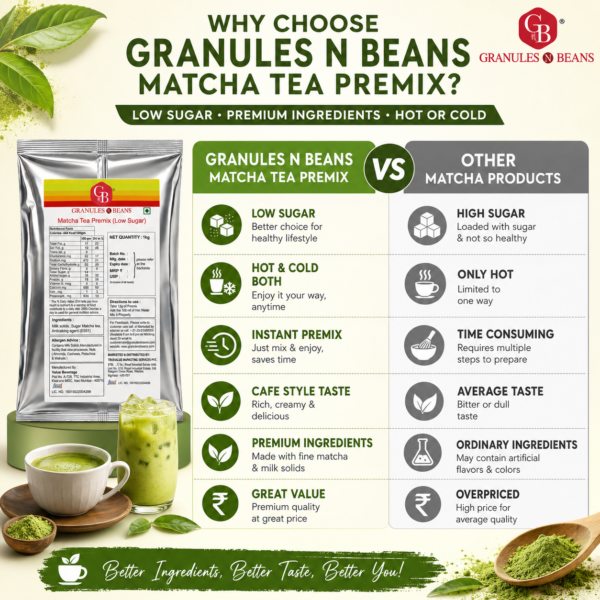 Matcha Tea Premix (Low Sugar) 1kg | Hot & Cold Drink Mix | Instant Premix Tea